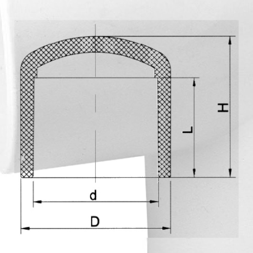 Capuchon d'extrémité Cpvc d'alimentation en eau ASTM D2846 