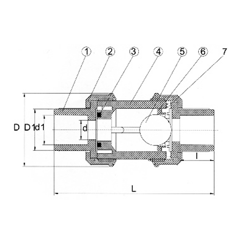 UPVC True Union Ball Valve untuk Pasokan Air 