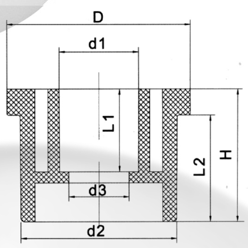 ASTM D2846 Pasokan Air Cpvc Mengurangi Bush 