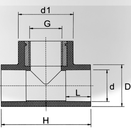 DINPN16 Alimentation en eau Cpvc Femelle Tee Laiton Gris 