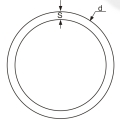 DIN PN16 Water Supply PVC Pipe Dark Grey 