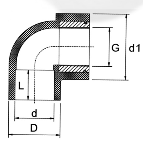 DINPN16 Alimentation en eau Cpvc Coude femelle 90 ° Laiton 